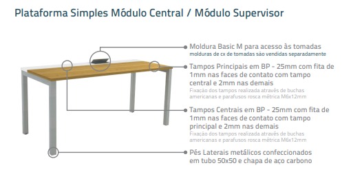 Plataforma Simples Módulo Central - L 1000 | P 720 | A 740 - Work Pro Advanced 25mm