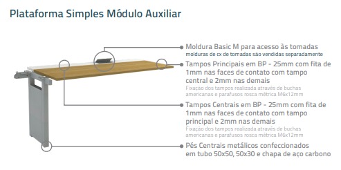 Plataforma Simples Módulo Auxiliar - L 1500 | P 720 | A 740 - Work Pro Advanced 25mm